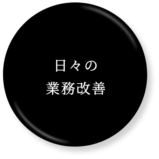 日々の業務改善