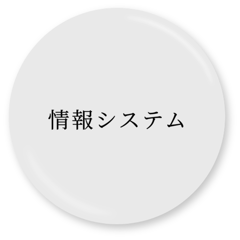 情報システム
